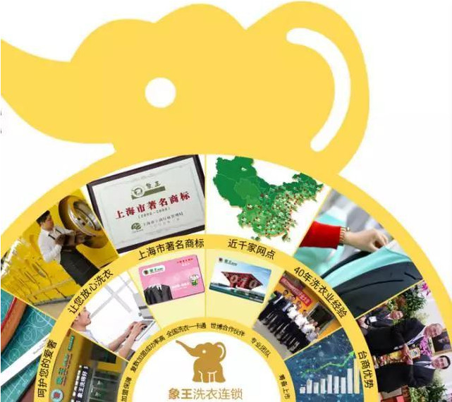 美國gep干洗店